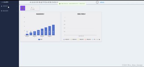 springboot mysql蘇果超市商品銷售管理系統 計算機畢業設計源碼93704